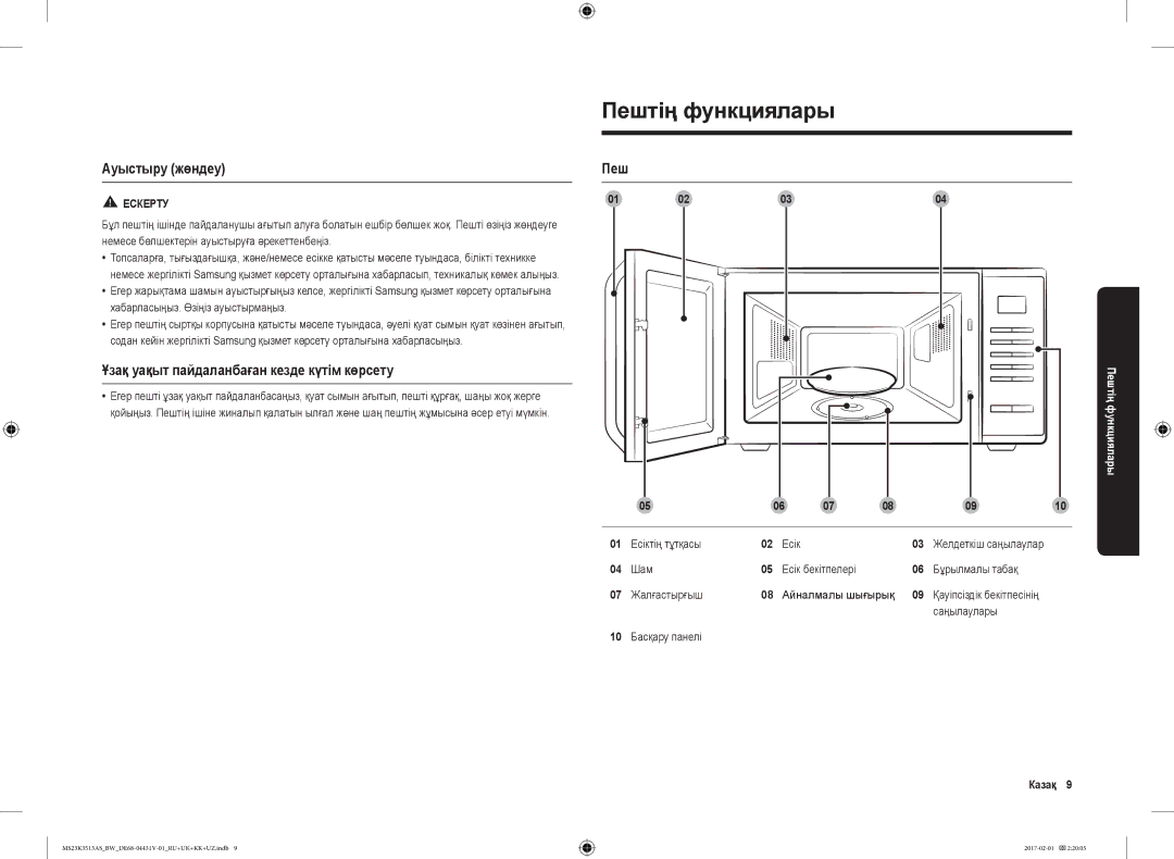 Samsung MS23K3513AW/BW manual Пештің функциялары, Ауыстыру жөндеу, Ұзақ уақыт пайдаланбаған кезде күтім көрсету, Ескерту 