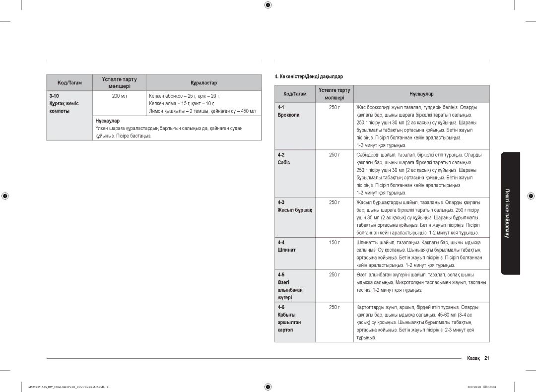 Samsung MS23K3513AW/BW, MS23K3513AK/BW manual Брокколи, Сәбіз, Шпинат, Өзегі, Алынбаған, Жүгері, Қабығы, Аршылған, Картоп 