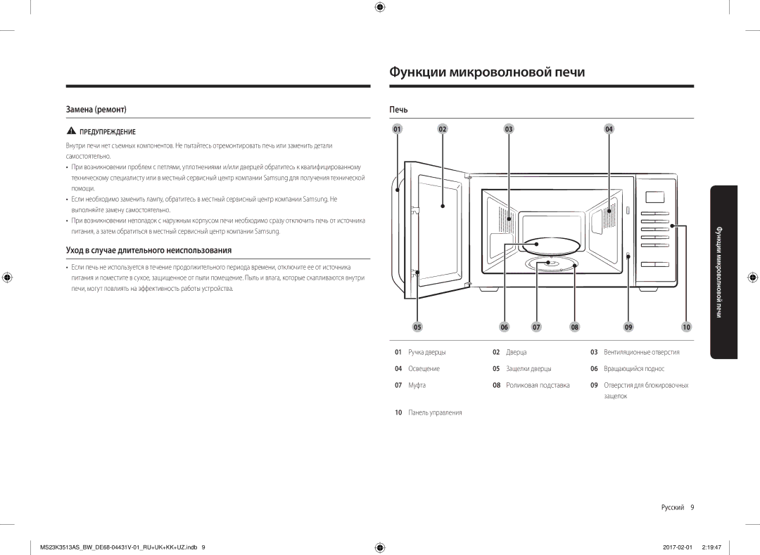 Samsung MS23K3513AK/BW manual Функции микроволновой печи, Замена ремонт, Уход в случае длительного неиспользования, Печь 