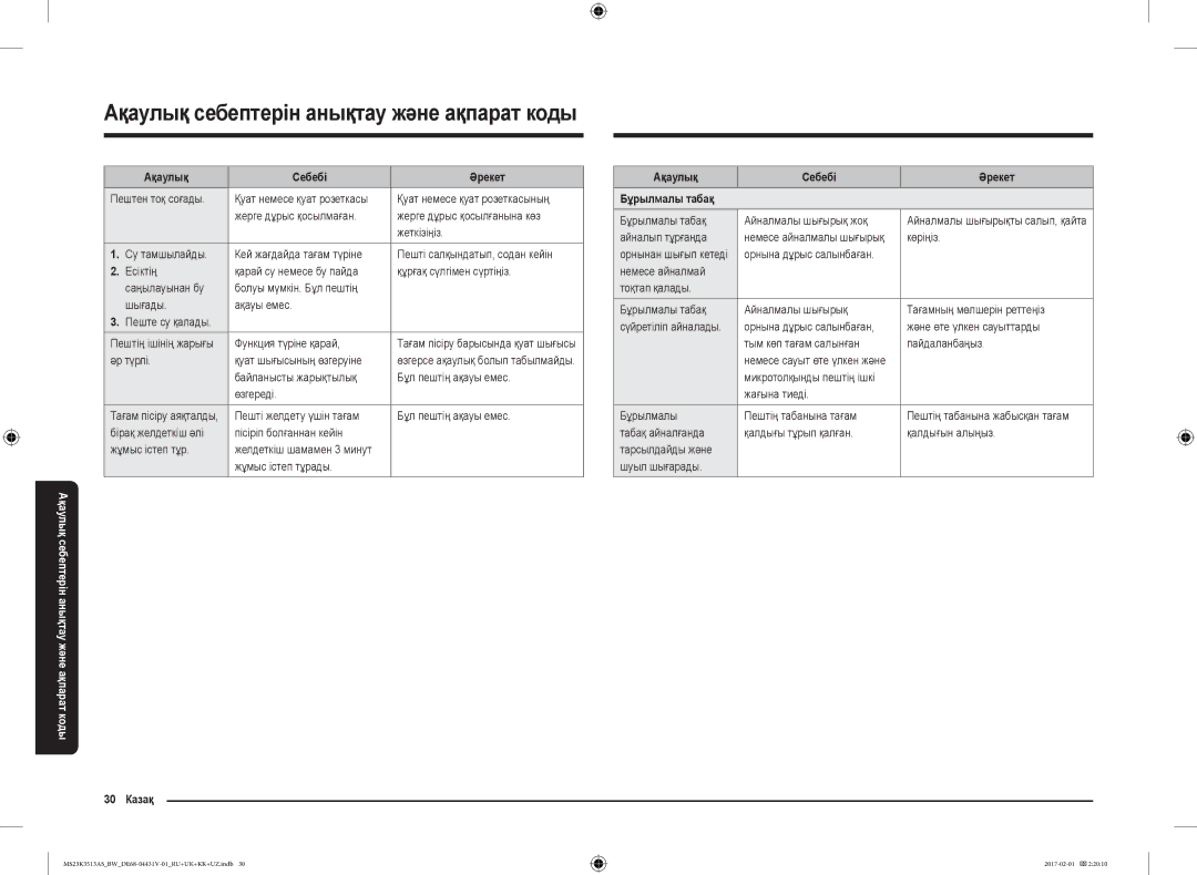 Samsung MS23K3513AW/BW, MS23K3513AK/BW, MS23K3513AS/BW manual 30 Казақ Ақаулық Себебі Әрекет Бұрылмалы табақ 