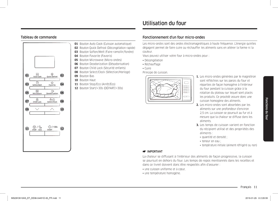 Samsung MS23K3513AS/EF, MS23K3513AK/EF manual Utilisation du four, Tableau de commande, Fonctionnement dun four micro-ondes 