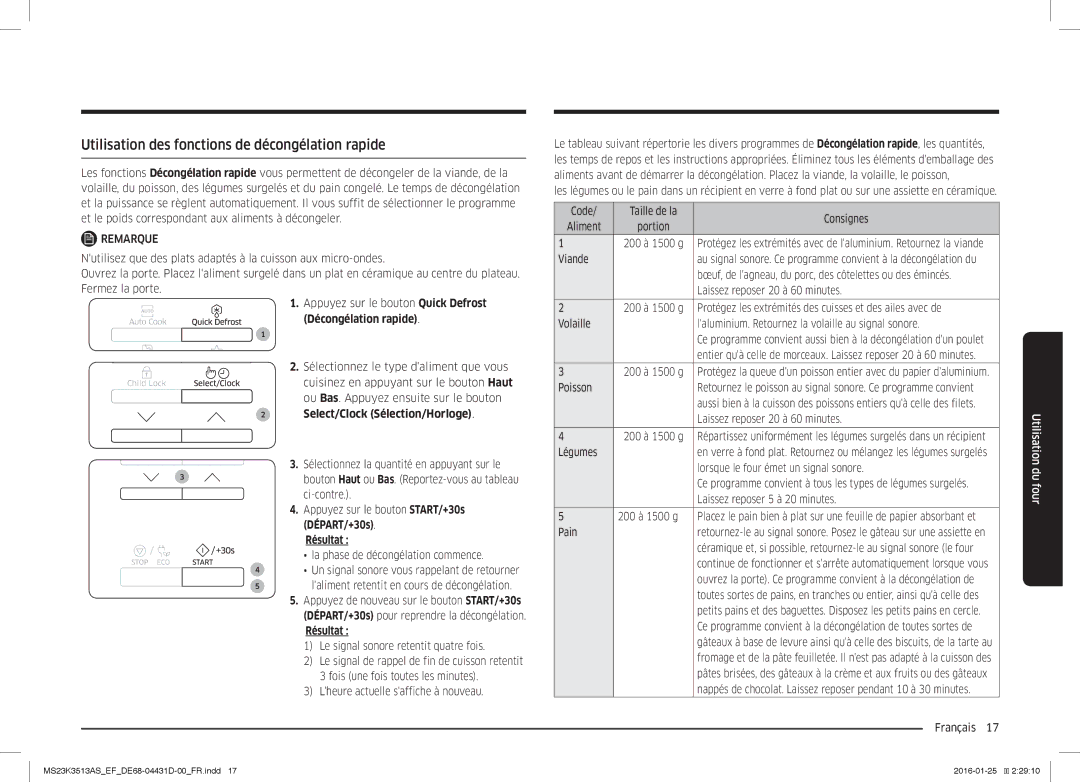 Samsung MS23K3513AS/EF, MS23K3513AK/EF Utilisation des fonctions de décongélation rapide, Décongélation rapide, Résultat 