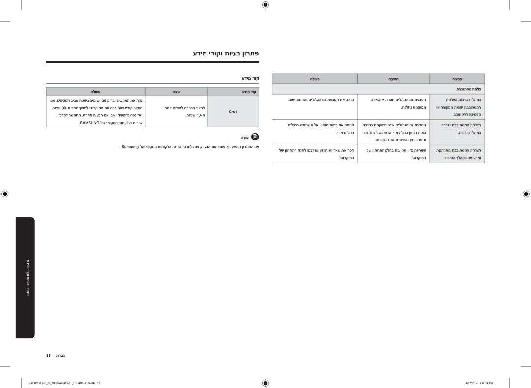 Samsung MS23K3513AS/LI, MS23K3513AK/LI manual וקודי מידע, הלועפ הביס עדימ דוק, הלועפ הביסה היעבה תבבותסמ תחלצ, 25 עברית 