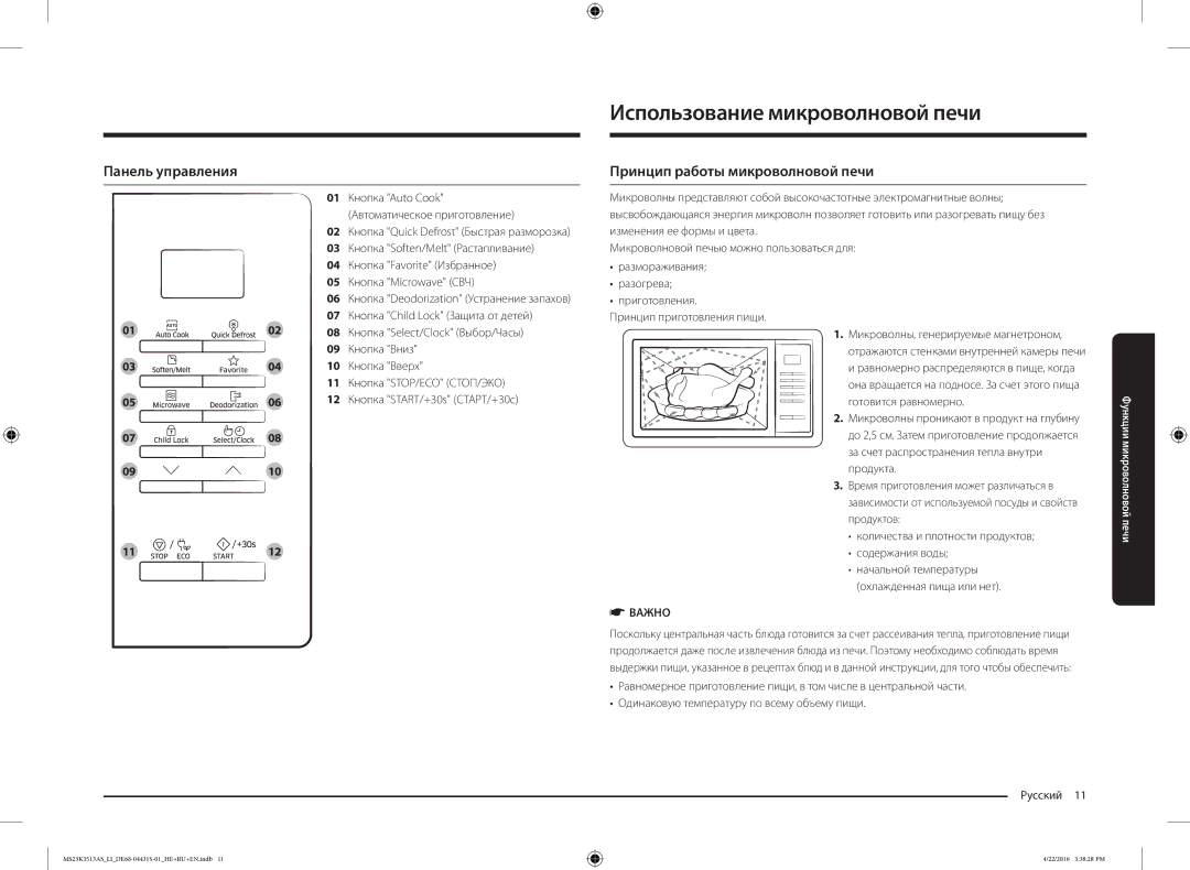 Samsung MS23K3513AK/LI manual Использование микроволновой печи, Панель управления, Принцип работы микроволновой печи 