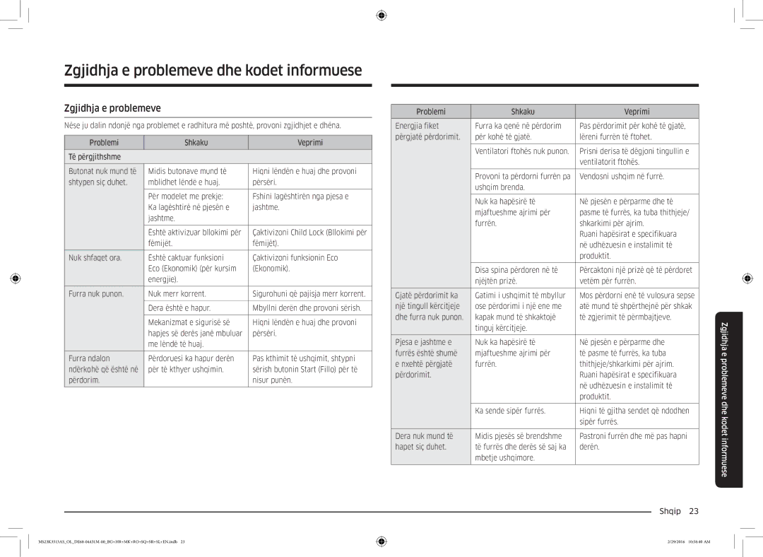 Samsung MS23K3513AK/EG, MS23K3513AK/OL manual Zgjidhja e problemeve dhe kodet informuese 