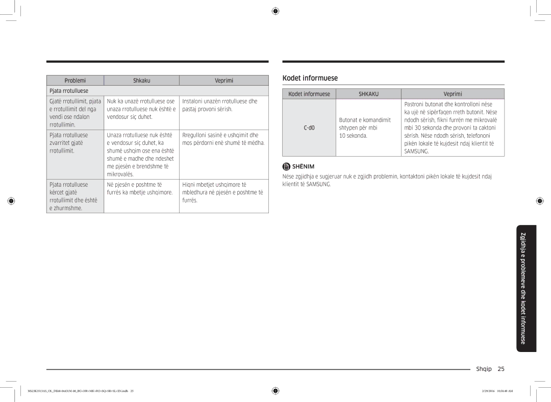 Samsung MS23K3513AK/EG, MS23K3513AK/OL manual Kodet informuese, Shkaku 