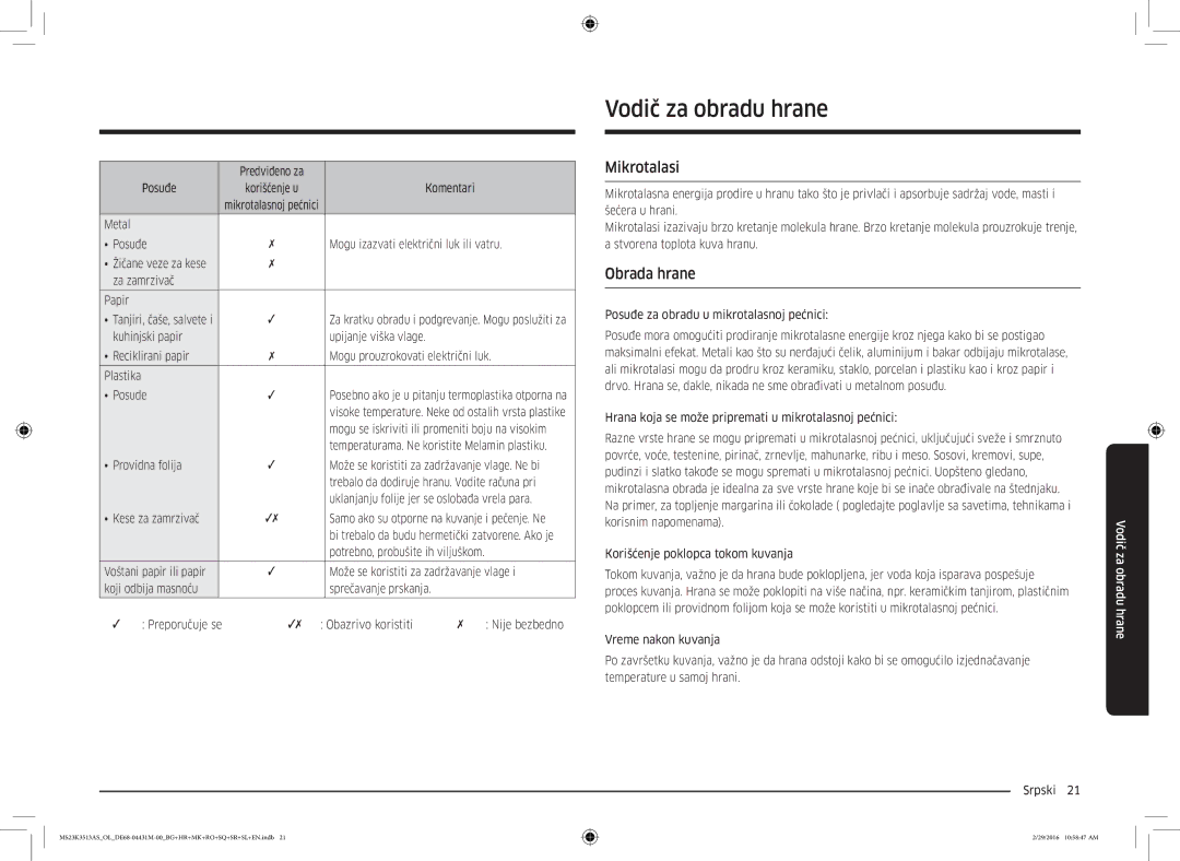 Samsung MS23K3513AK/EG, MS23K3513AK/OL manual Vodič za obradu hrane, Mikrotalasi, Obrada hrane 