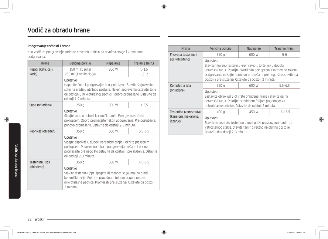 Samsung MS23K3513AK/OL manual Podgrevanje tečnosti i hrane, Voda, Paprikaš ohlađen 350 g 600 W, Kompletna jela 350 g 