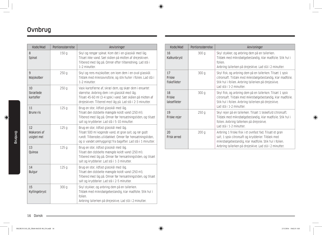 Samsung MS23K3513AS/EE manual Anvisninger, Skyl og rengør spinat. Kom det i en glasskål med låg, Spinat, Majskolber, Friske 