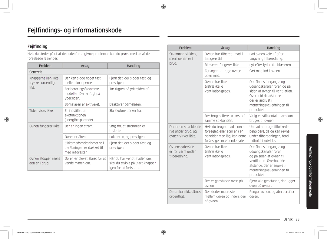 Samsung MS23K3513AW/EE, MS23K3513AS/EE manual Fejlfindings- og informationskode 
