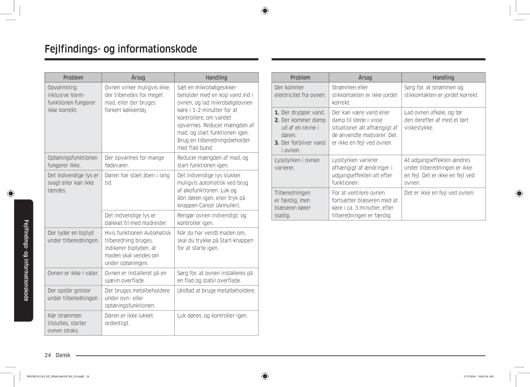 Samsung MS23K3513AS/EE, MS23K3513AW/EE manual Fejlfindings- og informationskode 