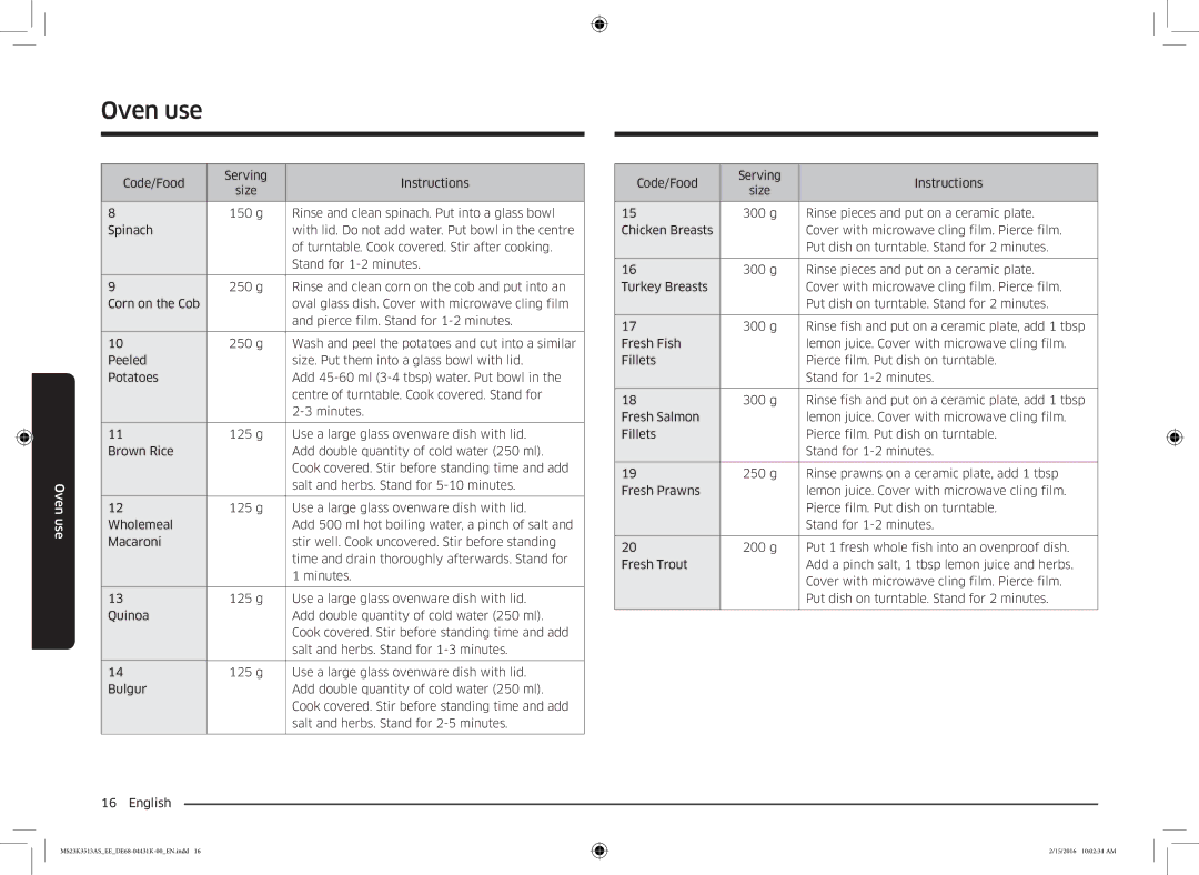 Samsung MS23K3513AS/EE, MS23K3513AW/EE manual Code/Food Serving Instructions 