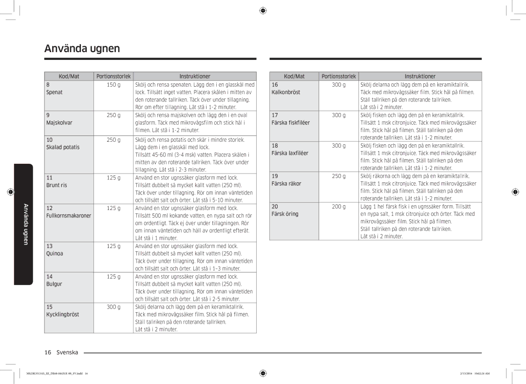 Samsung MS23K3513AS/EE Kod/Mat Portionsstorlek Instruktioner 150 g, Och tillsätt salt och örter. Låt stå i 5-10 minuter 