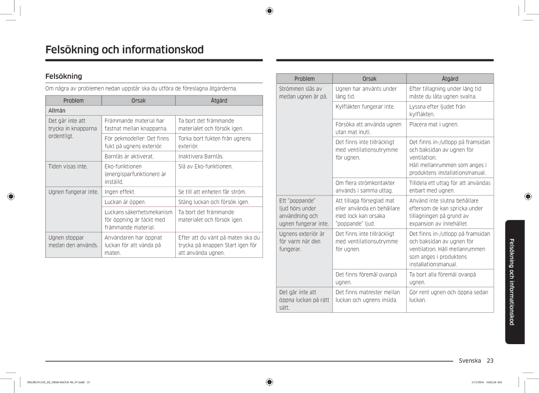 Samsung MS23K3513AW/EE, MS23K3513AS/EE manual Felsökning och informationskod 