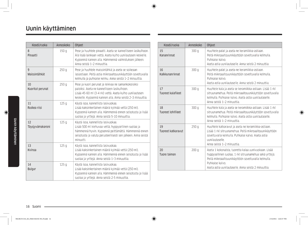 Samsung MS23K3513AS/EE manual Koodi/ruoka Annoskoko Ohjeet, Pinaatti, Anna seistä 1-2 minuuttia, Maissintähkät, Minuutti 