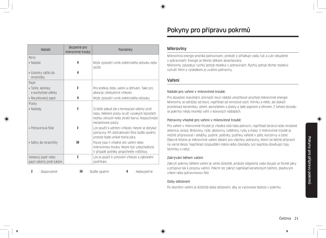 Samsung MS23K3513AS/EO manual Pokyny pro přípravu pokrmů, Mikrovlny, Vaření 