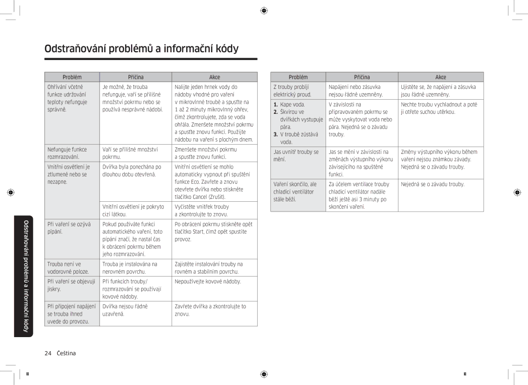 Samsung MS23K3513AS/EO manual Spusťte znovu funkci. Použijte 