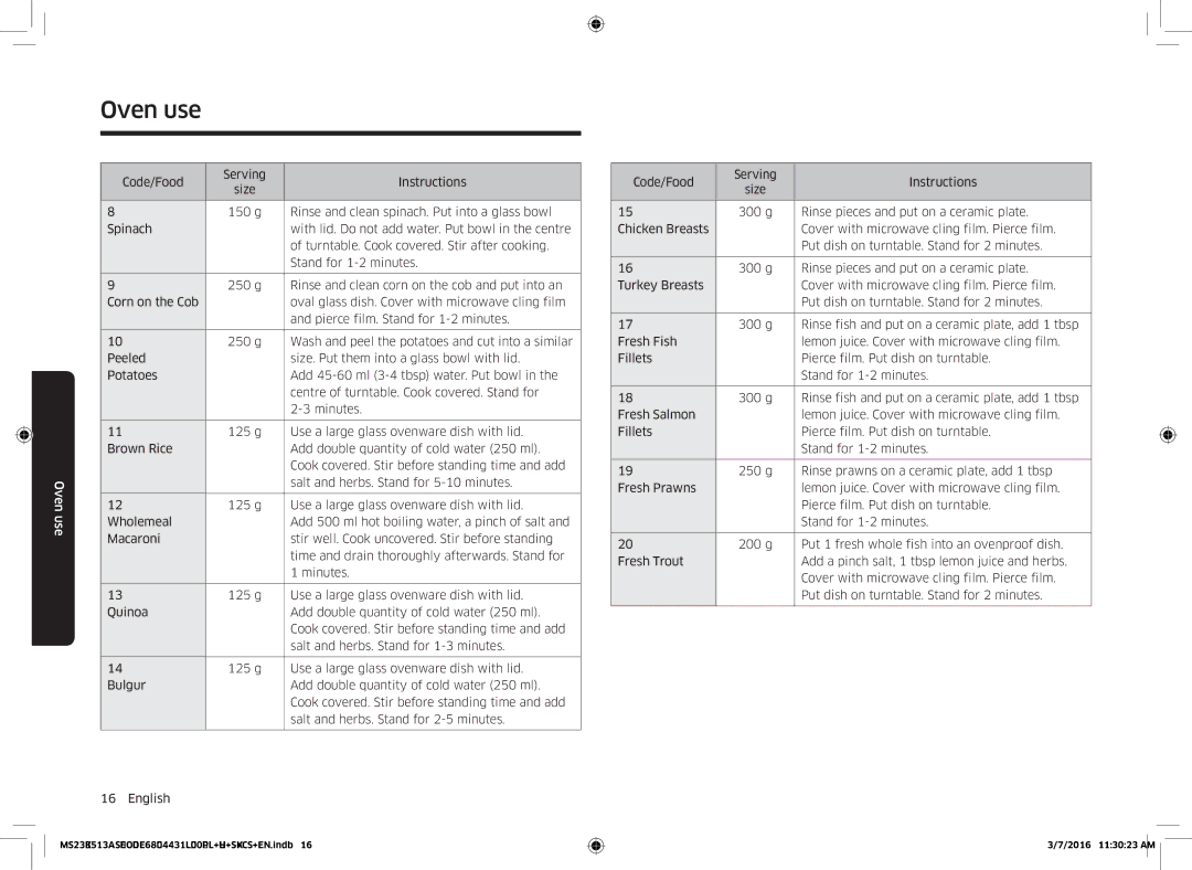 Samsung MS23K3513AS/EO manual Code/Food Serving Instructions 