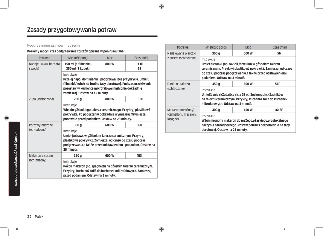 Samsung MS23K3513AS/EO manual Podgrzewanie płynów i jedzenia 