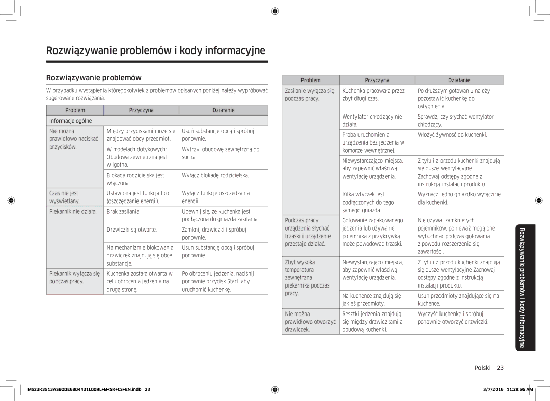 Samsung MS23K3513AS/EO manual Rozwiązywanie problemów i kody informacyjne, Usuń substancję obcą i spróbuj 