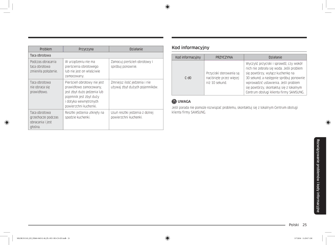 Samsung MS23K3513AS/EO manual Kod informacyjny, Przyczyna 