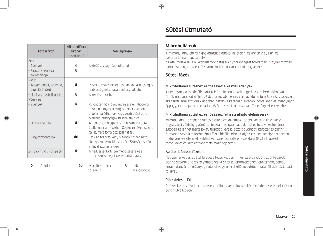 Samsung MS23K3513AS/EO manual Sütési útmutató, Mikrohullámok, Sütés, főzés 