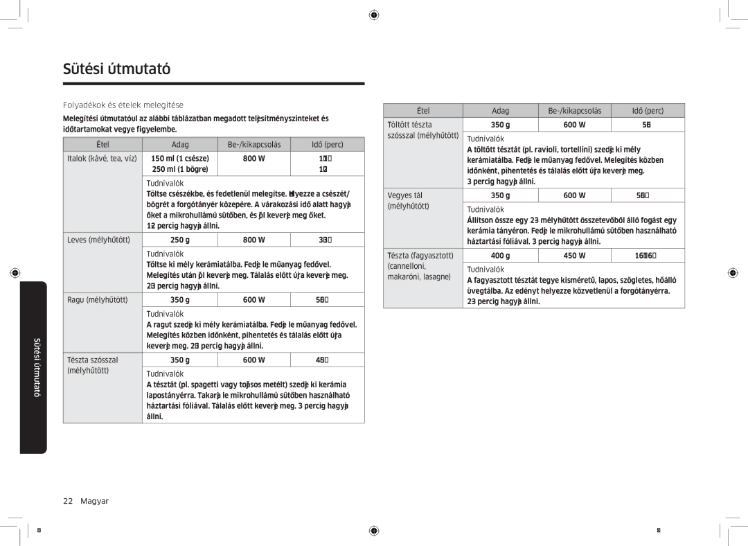 Samsung MS23K3513AS/EO manual Folyadékok és ételek melegítése, 800 W 250 ml 1 bögre 