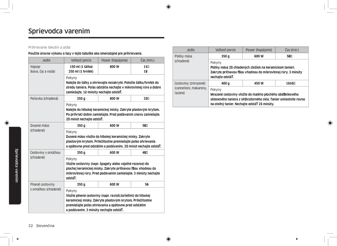 Samsung MS23K3513AS/EO manual Prihrievanie tekutín a jedla, Káva, čaj a voda, Minút nechajte odstáť Dusené mäso 