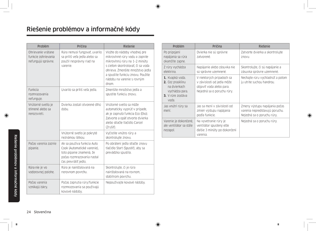 Samsung MS23K3513AS/EO manual Problém Príčina Riešenie Ohrievanie vrátane, Vložte do nádoby vhodnej pre 