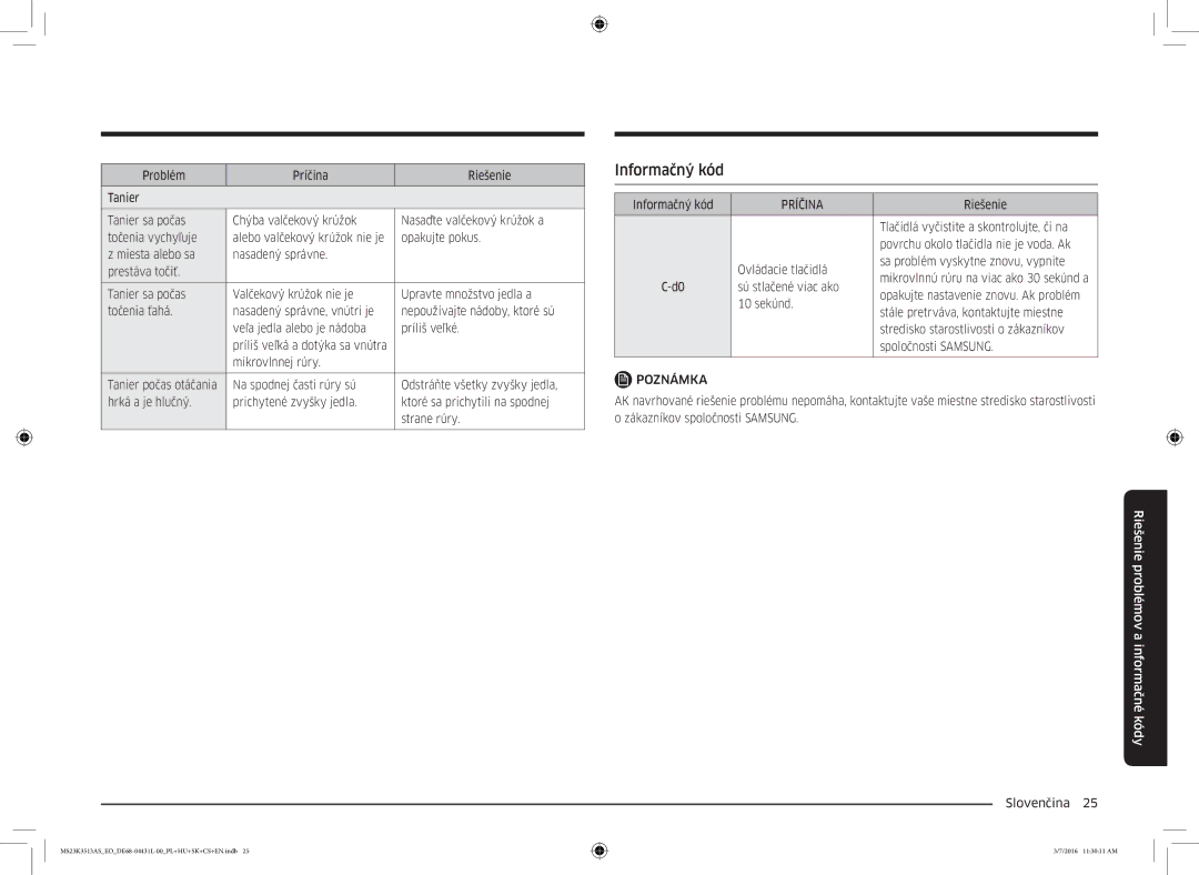 Samsung MS23K3513AS/EO manual Informačný kód, Príčina 