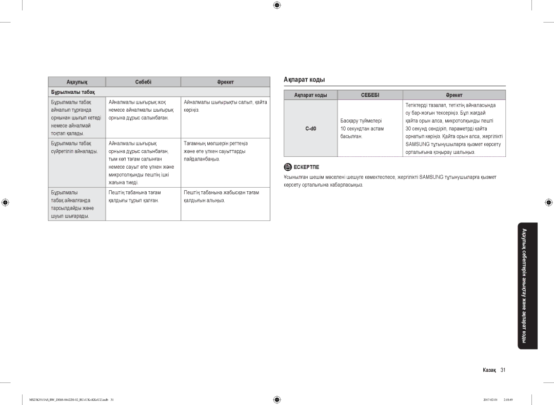 Samsung MS23K3515AS/BW, MS23K3515AK/BW manual Ақпарат коды, Ақаулық Себебі Әрекет Бұрылмалы табақ, Казақ 31 
