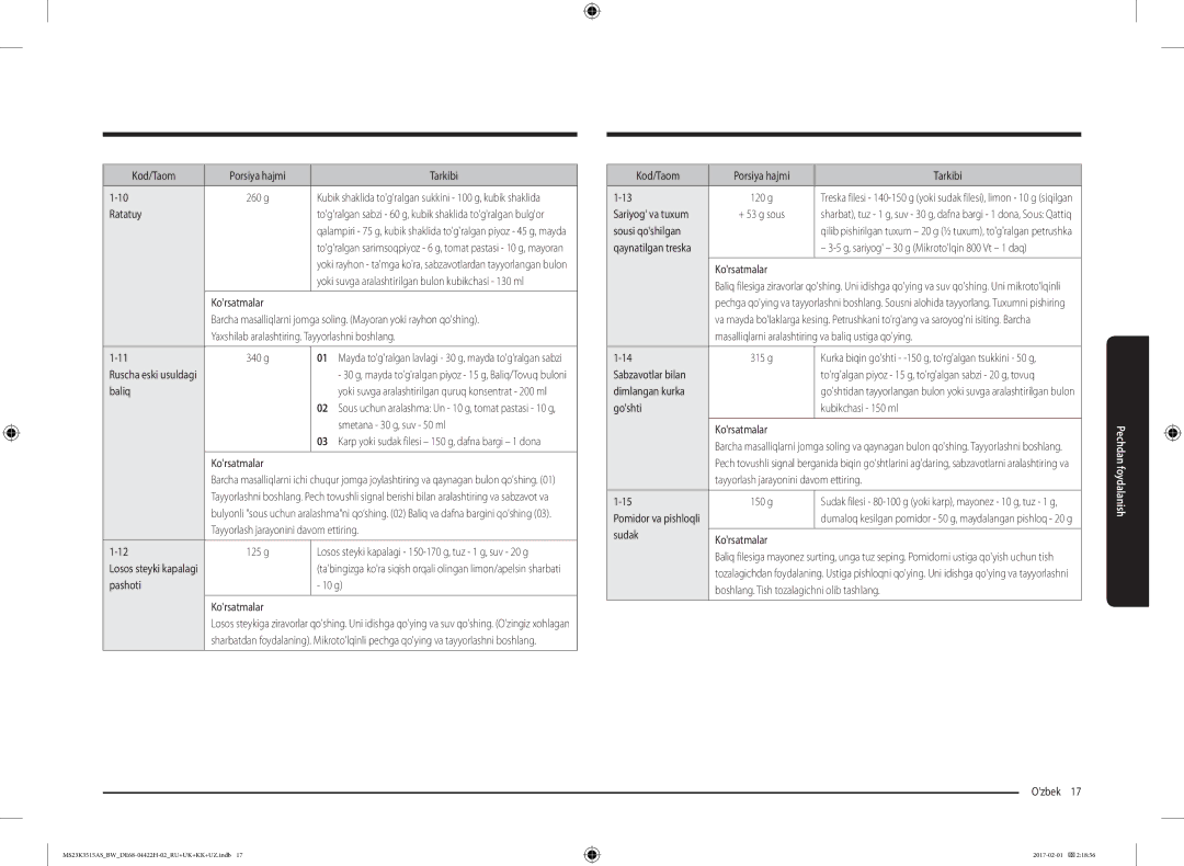 Samsung MS23K3515AS/BW Kod/Taom Porsiya hajmi Tarkibi 260 g, Ratatuy, Smetana 30 g, suv 50 ml, Pashoti 10 g Korsatmalar 