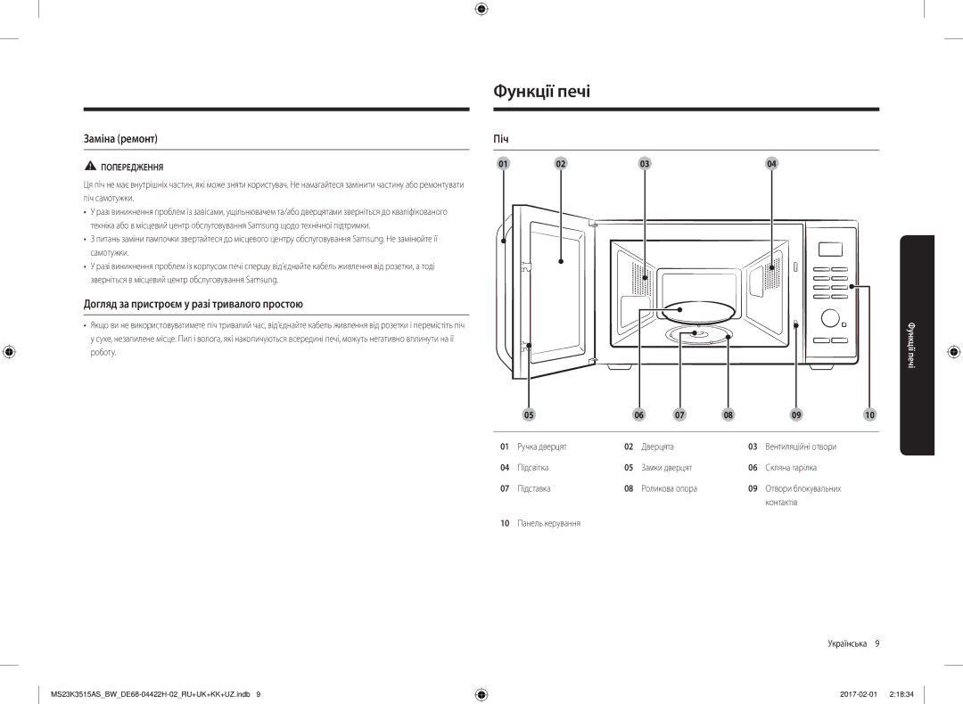 Samsung MS23K3515AS/BW manual Функції печі, Заміна ремонт, Догляд за пристроєм у разі тривалого простою, Піч, Попередження 