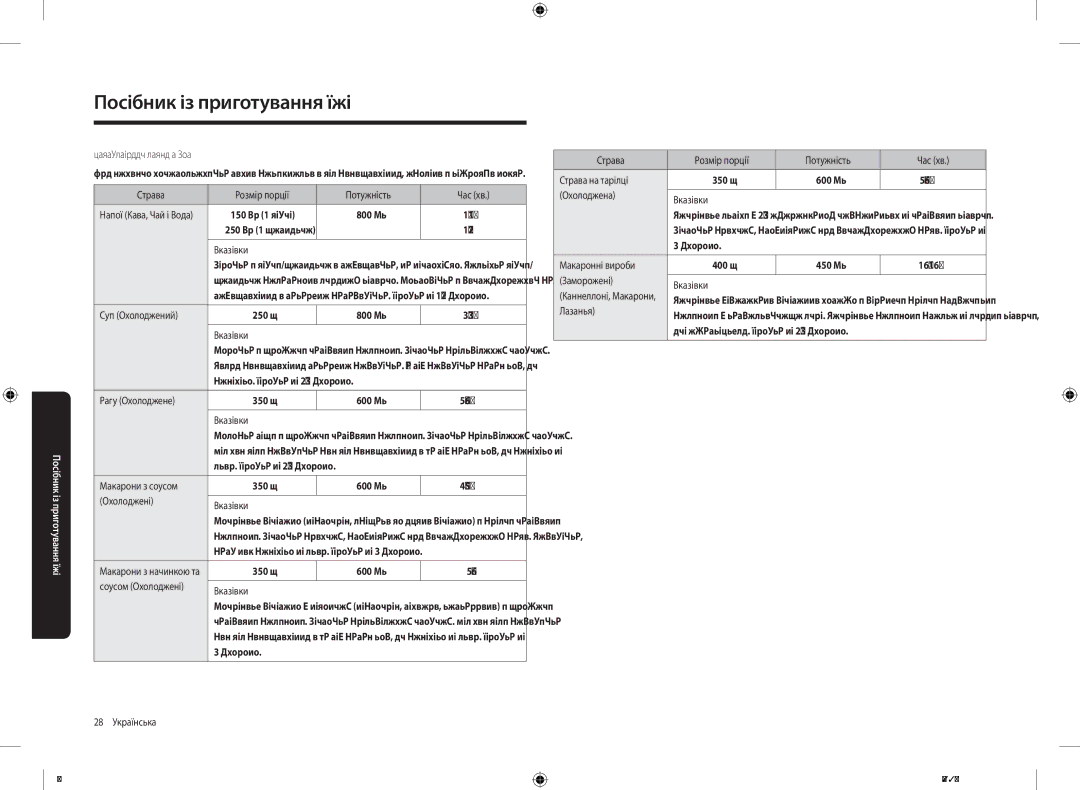 Samsung MS23K3515AK/BW, MS23K3515AS/BW manual Підігрівання рідин і їжі 