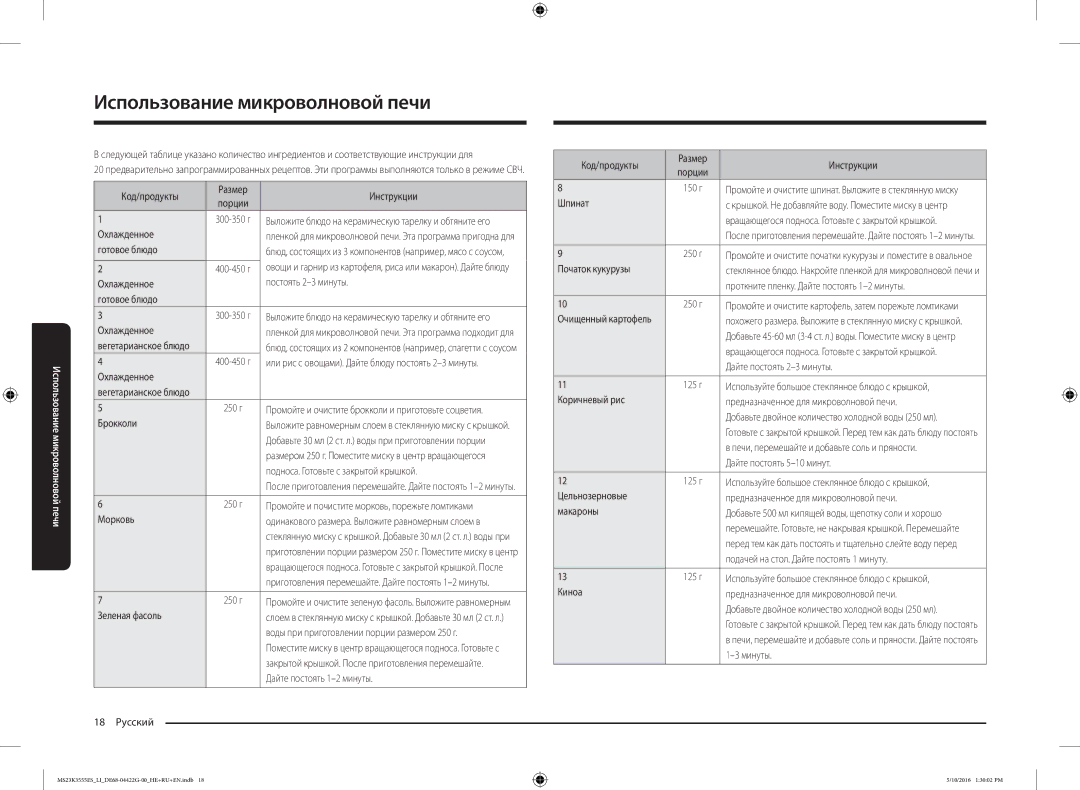 Samsung MS23K3555EK/LI Код/продукты Размер Инструкции, Охлажденное, Готовое блюдо, Подноса. Готовьте с закрытой крышкой 