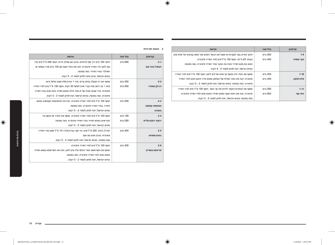 Samsung MS23K3555ES/LI manual ףוע יחתנ לישבת, הדואמ ןבל גד, תואופק תואתפוכ, תודואמ םיציב, םידואמ ספמירש, םרג ןומלס הליפ 