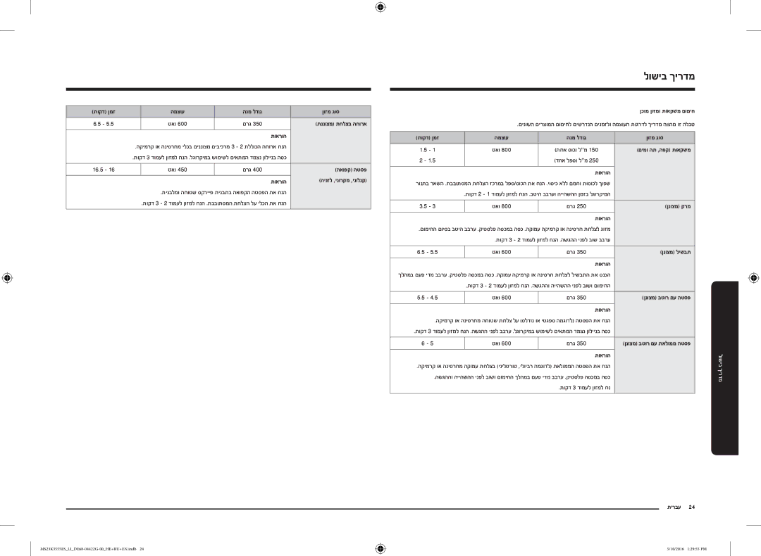Samsung MS23K3555ES/LI manual מדריך בישול 