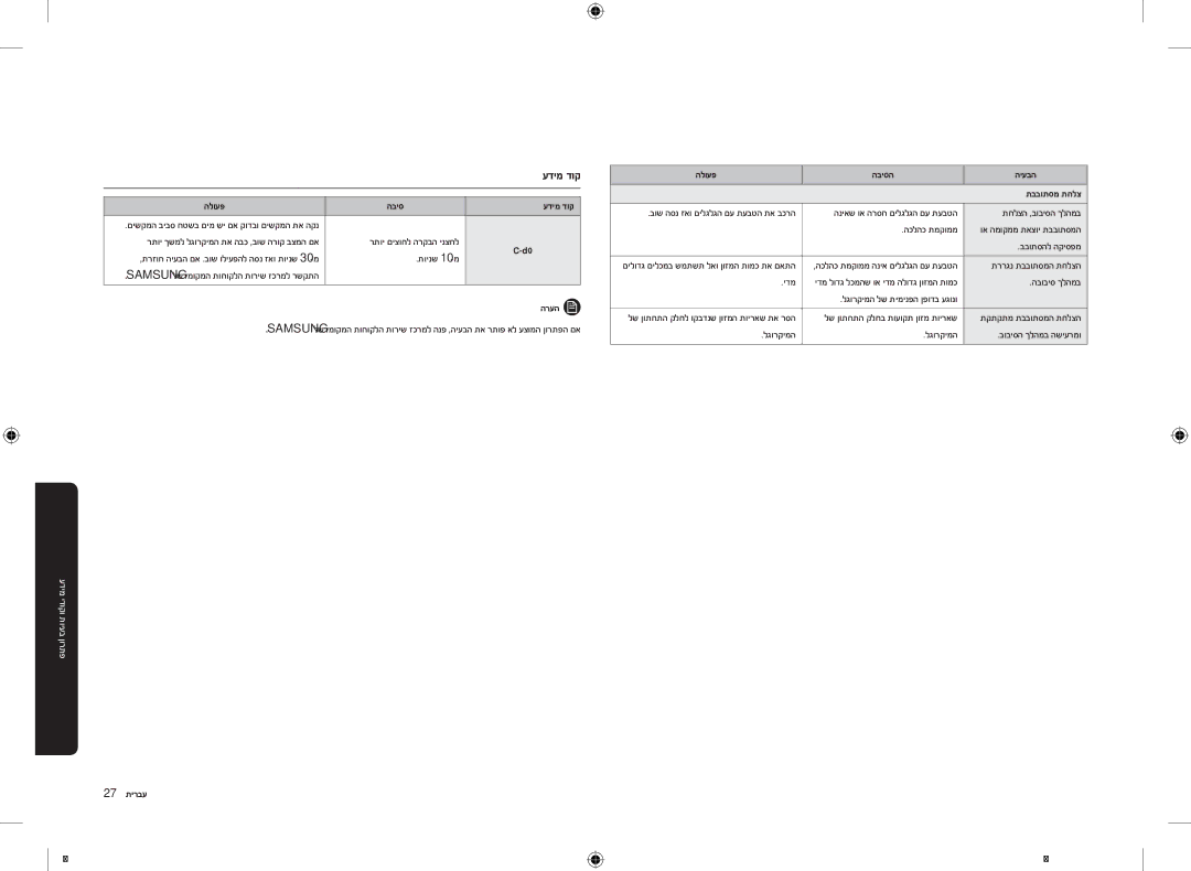 Samsung MS23K3555ES/LI manual הלועפ הביס עדימ דוק, רתוי םיצוחל הרקבה ינצחל, תוינש 10-מ 