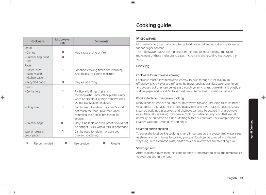 Samsung MS23K3555ES/LI manual Cooking guide, Microwaves, Cookware Microwave Comments 