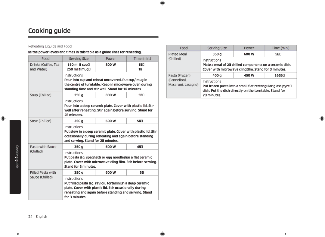 Samsung MS23K3555ES/LI manual Reheating Liquids and Food 