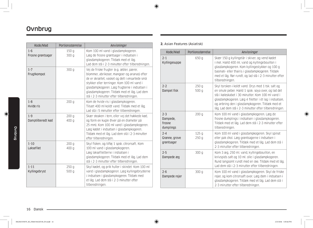 Samsung MS23K3555EW/EE manual Kode/Mad Portionsstørrelse Anvisninger 