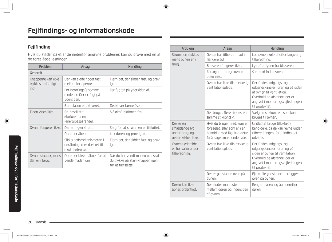 Samsung MS23K3555EW/EE manual Fejlfindings- og informationskode 