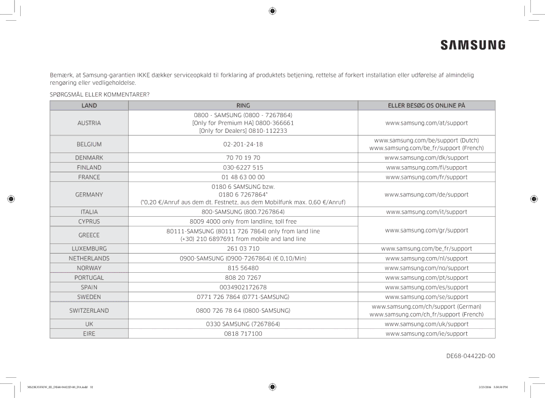 Samsung MS23K3555EW/EE manual Austria 