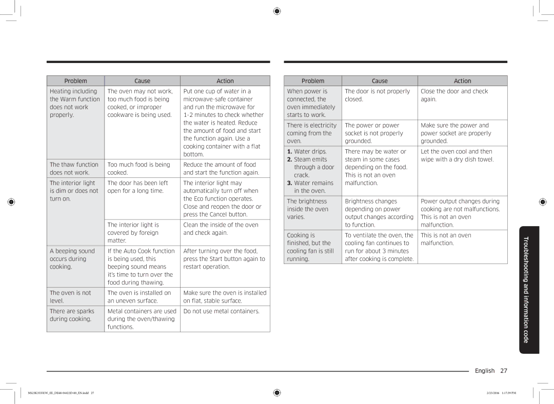 Samsung MS23K3555EW/EE manual Troubleshooting and information code 