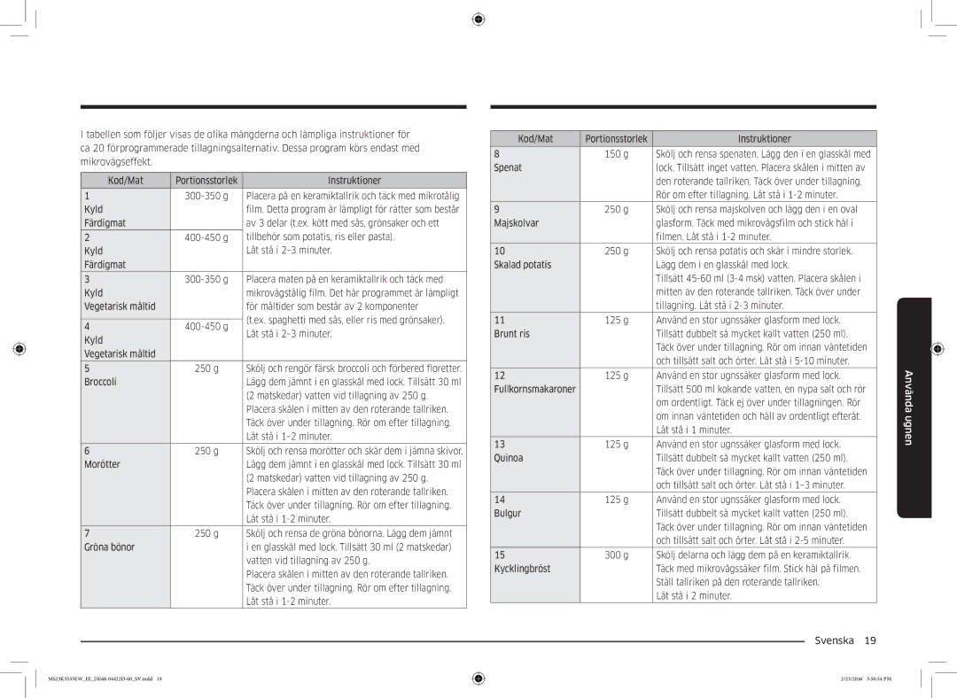 Samsung MS23K3555EW/EE manual Kyld 