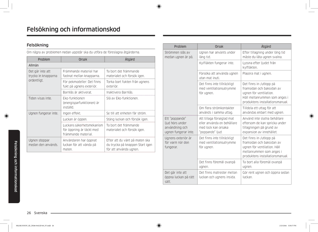 Samsung MS23K3555EW/EE manual Felsökning och informationskod 