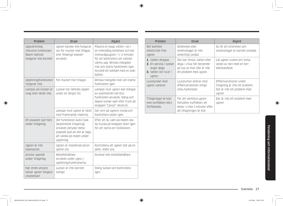 Samsung MS23K3555EW/EE manual Felsökning och informationskod 