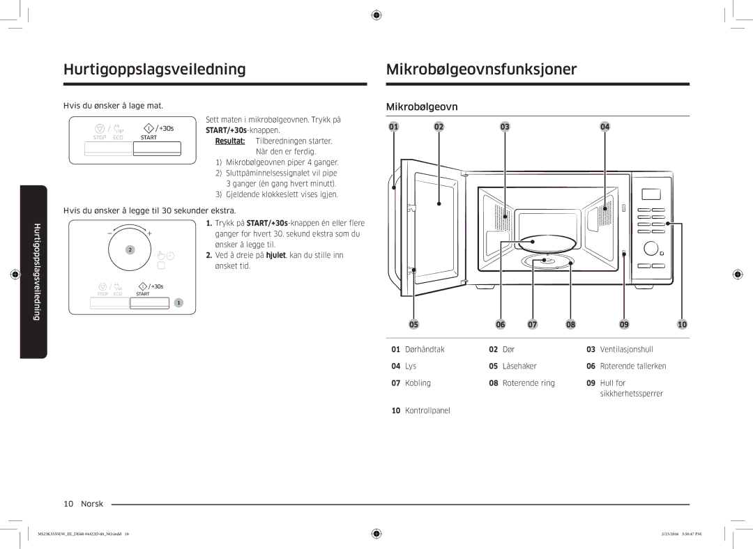 Samsung MS23K3555EW/EE manual Hurtigoppslagsveiledning, Mikrobølgeovnsfunksjoner 