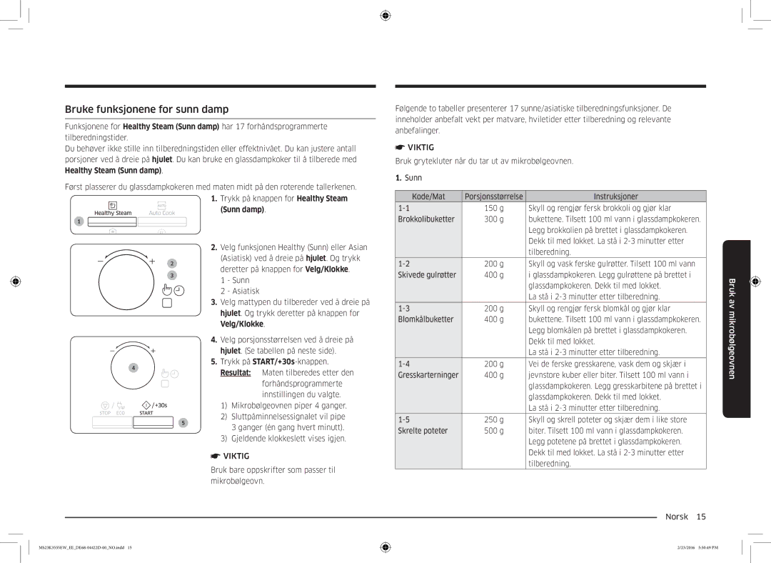 Samsung MS23K3555EW/EE manual Bruke funksjonene for sunn damp, Sunn damp 