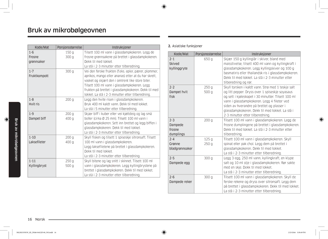 Samsung MS23K3555EW/EE manual Lokket. La stå i 2-3 minutter etter tilberedning 